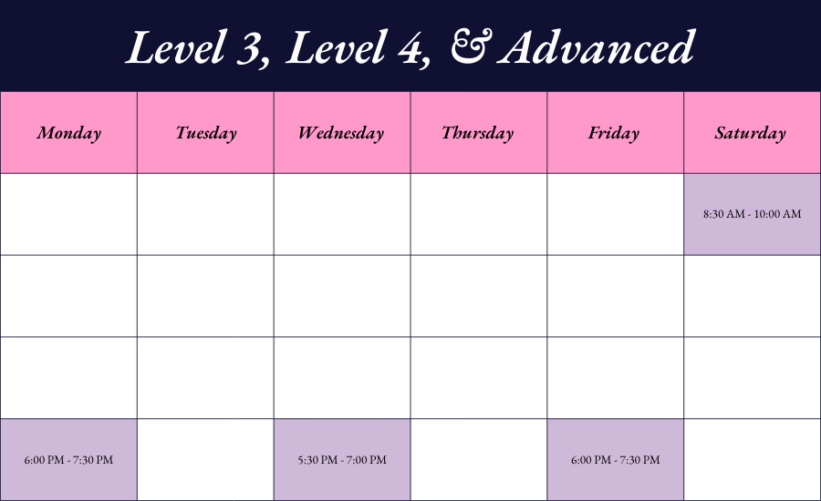 Level 3, Level 4, & Advanced